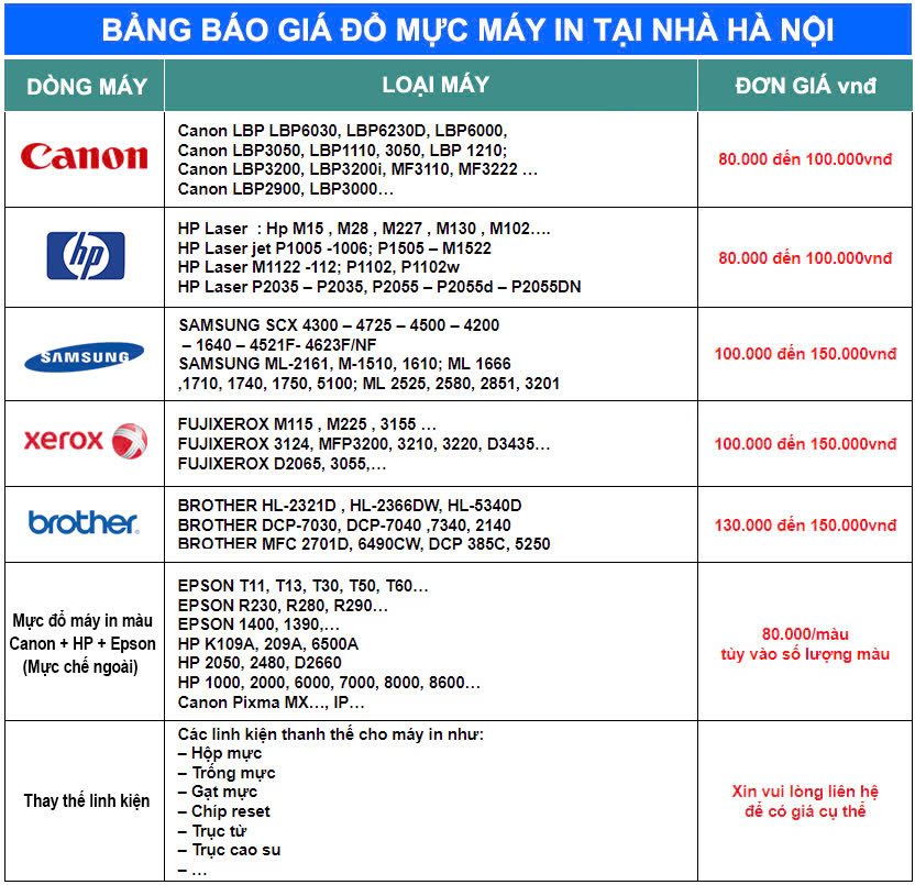 Chi phí dịch vụ in ấn